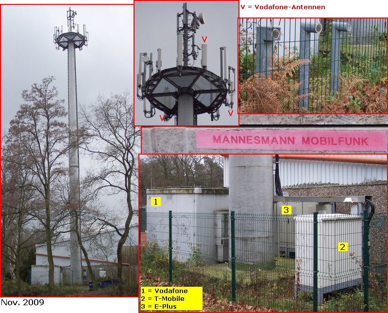 Senderstandort DXBC51 / DXUC51 / DXLC51