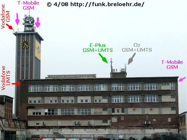 Antennen am Turmcenter - bersicht